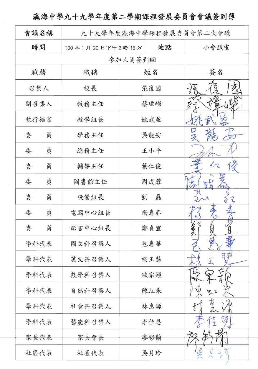 �ҵ{�o�i�e���|�|ĳ�O��ñ�W