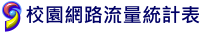 校園網路流量統計表