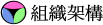 組織架構