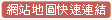 網站地圖快速連結