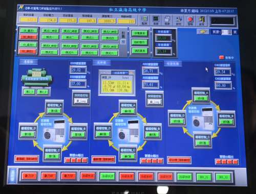 節能省電電力需量監控系統