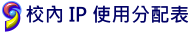 校內 ip 使用分配